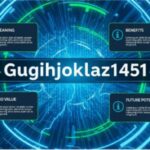 what is gugihjoklaz1451