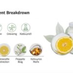 is ingredients in xizdouyriz0 good